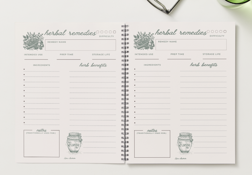 Lotus Apotheke Recipe Journal- Garden Sage Edition (Spiral Bound)